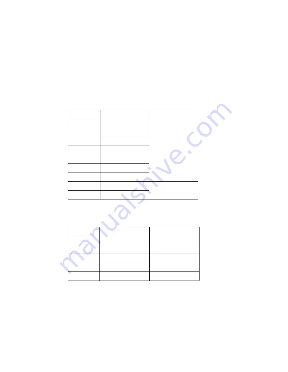 Agilent Technologies U2000 Series Operating And Service Manual Download Page 56