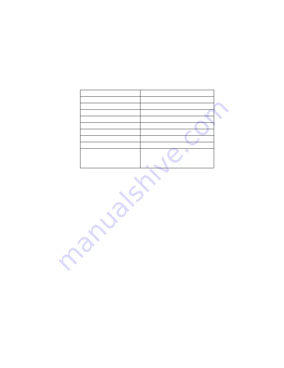 Agilent Technologies U2000 Series Operating And Service Manual Download Page 84