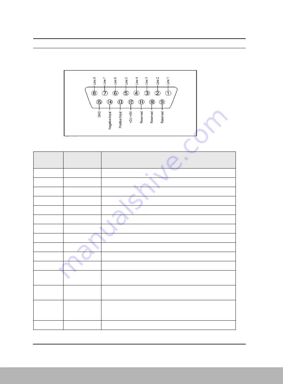 Agilent Technologies U3025AE10 Скачать руководство пользователя страница 35