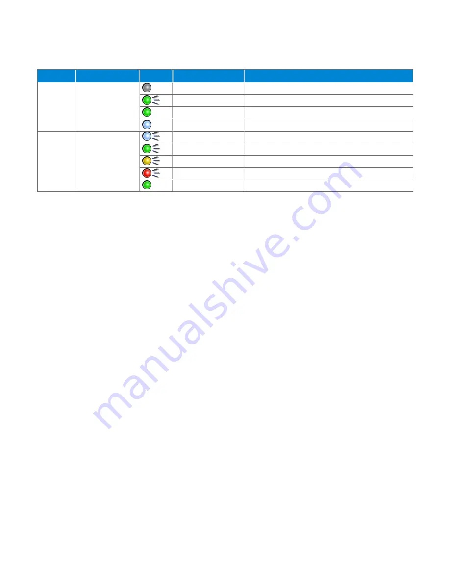 Agilent Technologies U5309A Скачать руководство пользователя страница 16