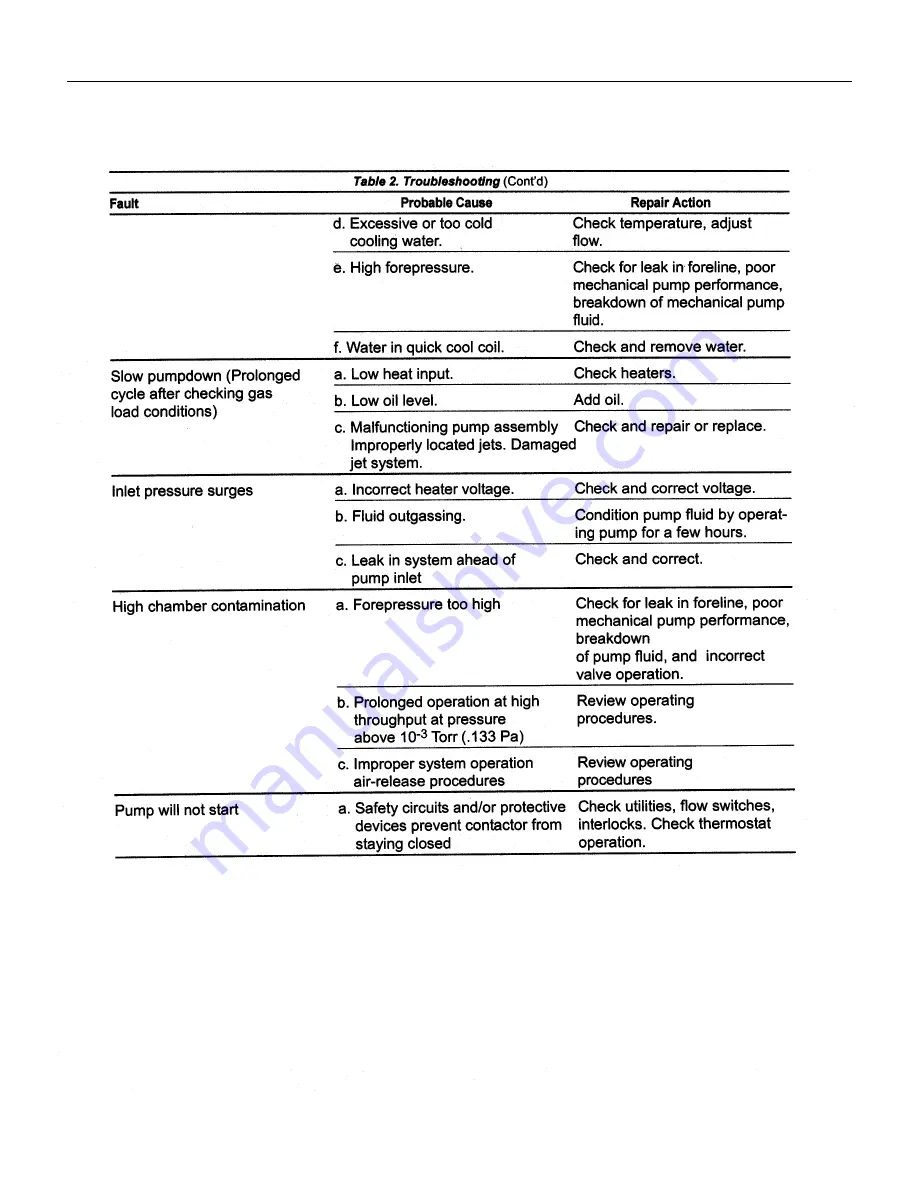 Agilent Technologies VHS-4 Скачать руководство пользователя страница 28