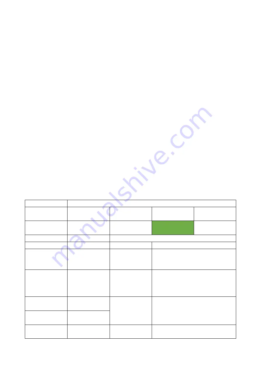 AgileX SCOUT 2.0 User Manual Download Page 13