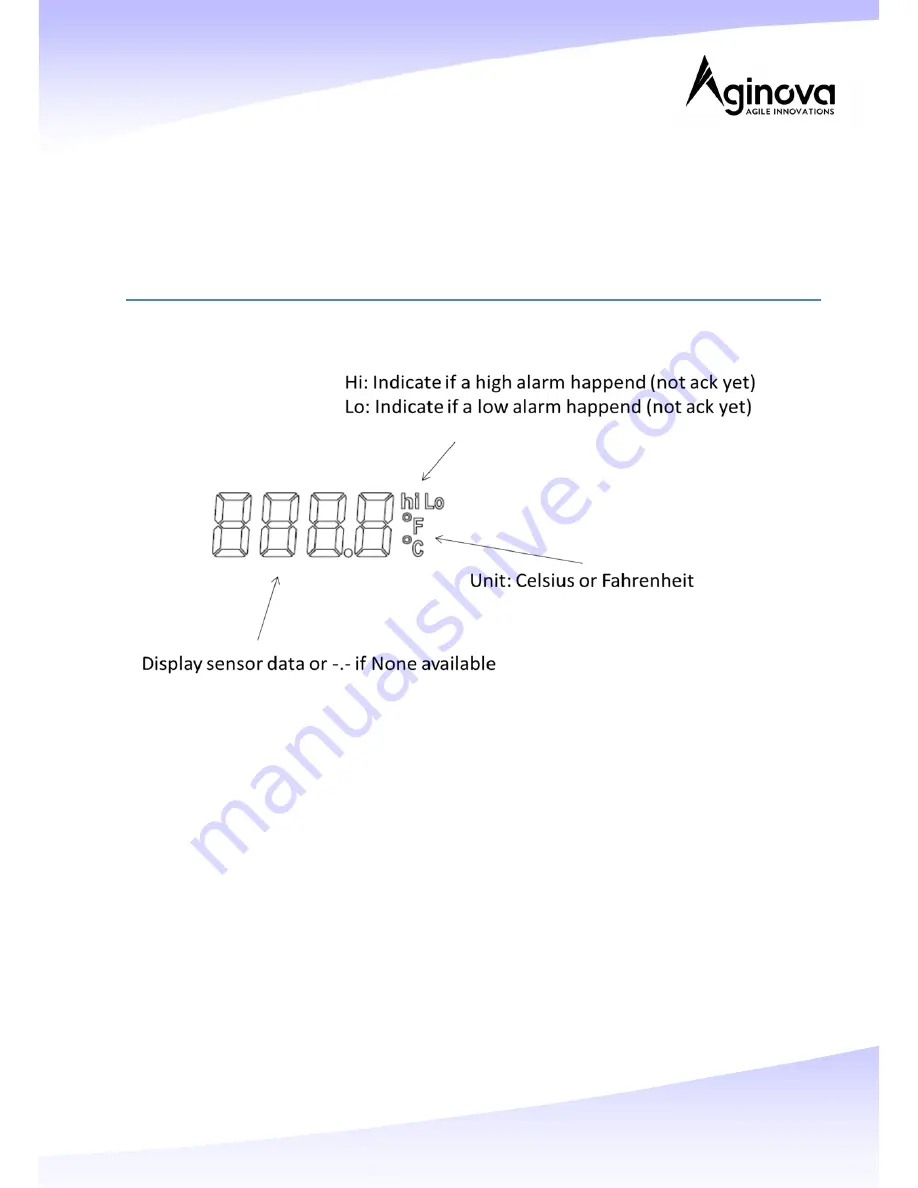 Aginova Sentinel Next Series Reference Manual Download Page 4