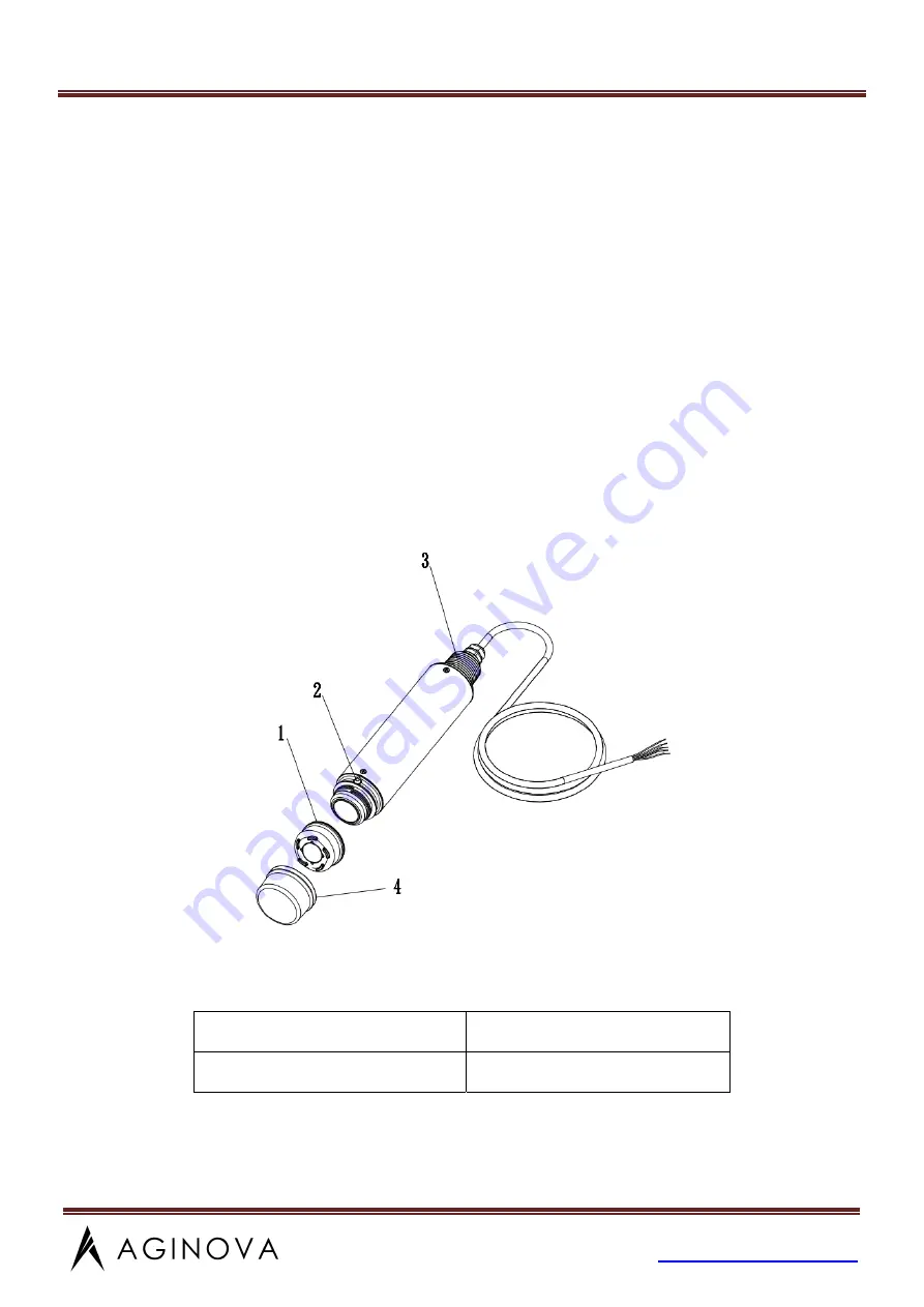 Aginova Sentinel RS-485 DO Operation Manual Download Page 4