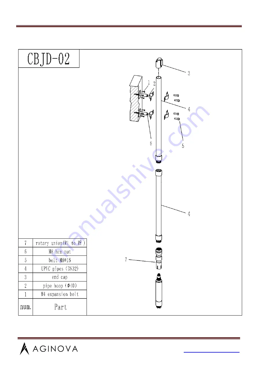 Aginova Sentinel RS-485 DO Operation Manual Download Page 7