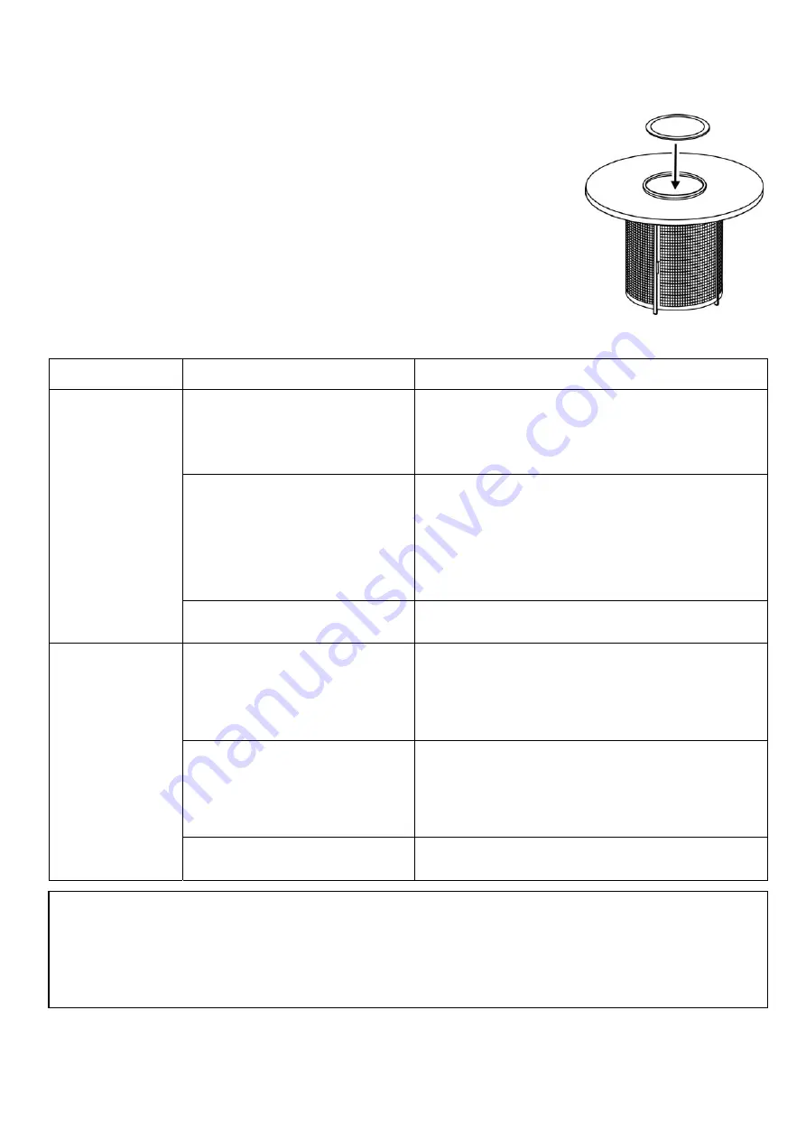 Agio 1900617 Manual Download Page 33