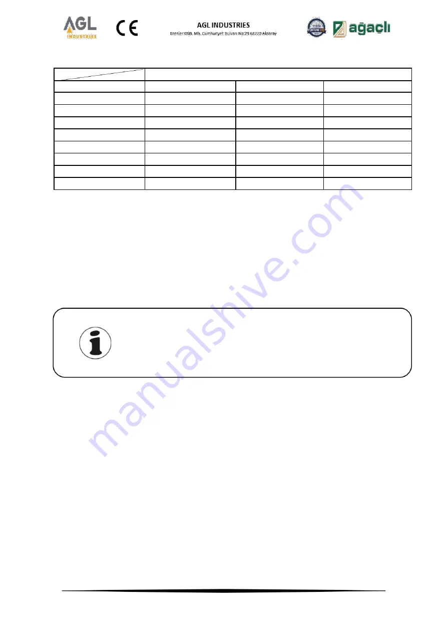 AGL Twister VT Series User Manual Download Page 43