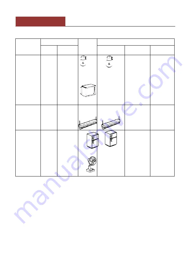 AGM AGP 2300 S Original Instruction Manual Download Page 9