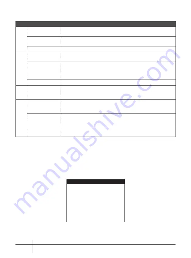 AGM COBRA Series User Manual Download Page 14