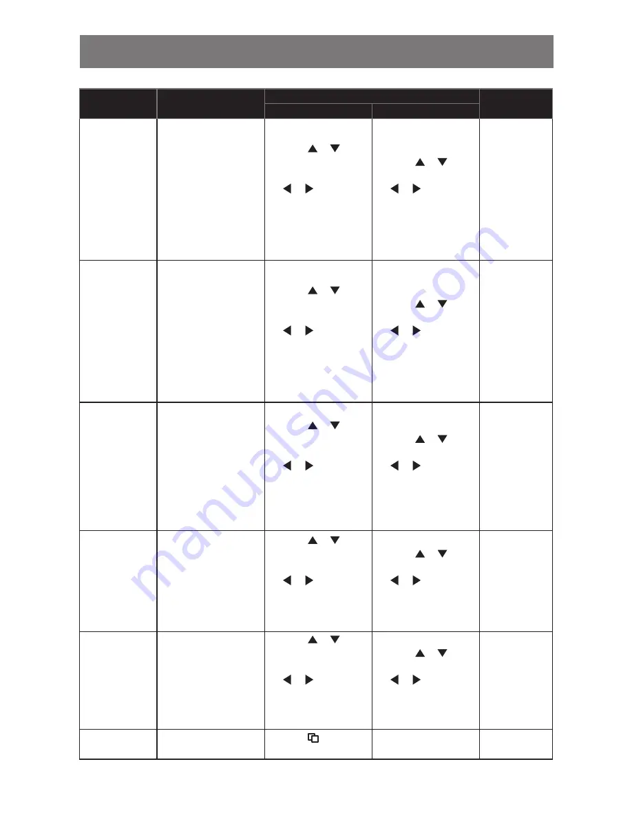 AGneovo SC-17AH User Manual Download Page 37