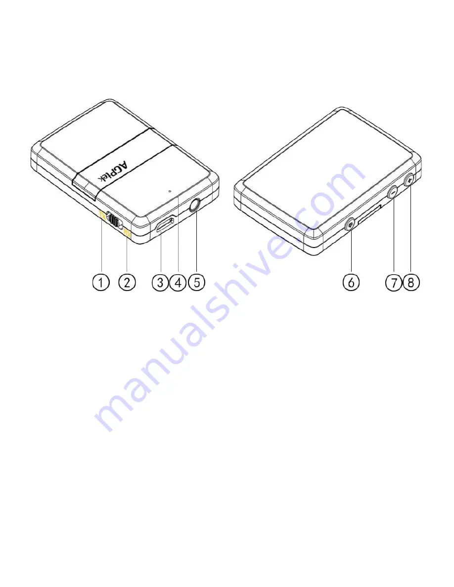 AGPtek B3 User Manual Download Page 3