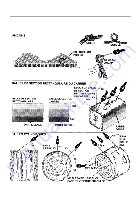 agratronix FARMEX DHT-1 Operator'S Manual Download Page 17