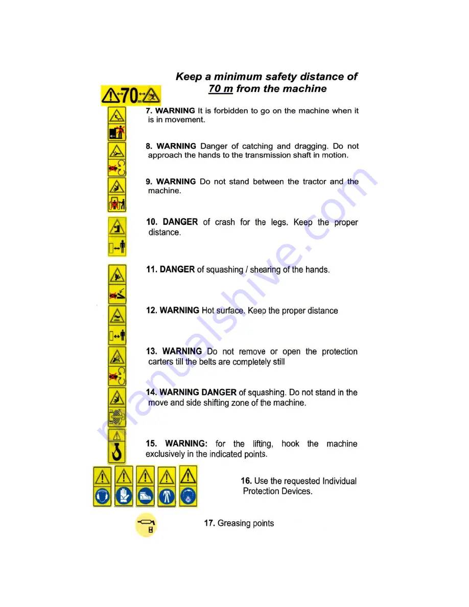 AGRI EASE BE-AGL125F Скачать руководство пользователя страница 4