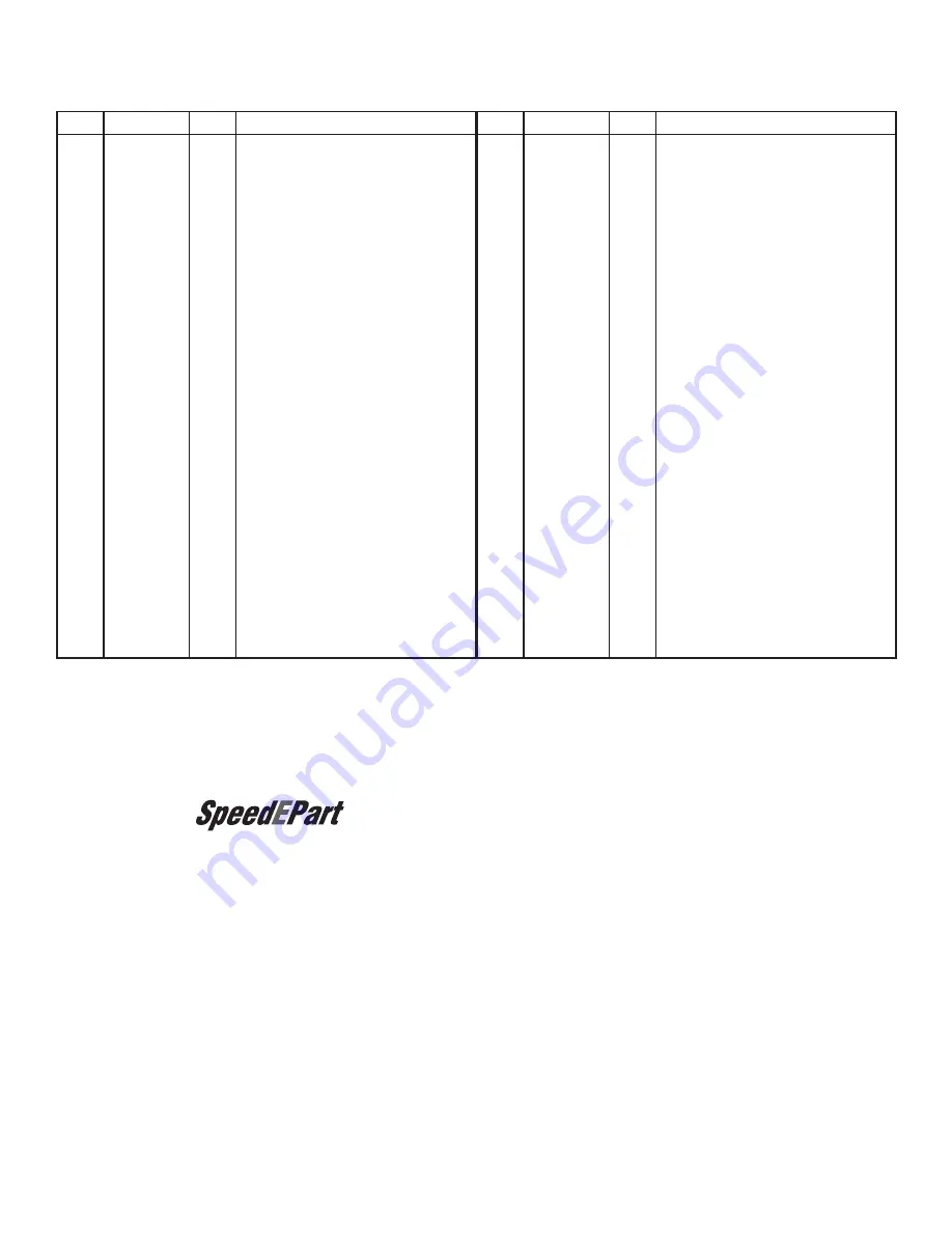 Agri-Fab 45-02153-131 Owner'S Manual Download Page 7