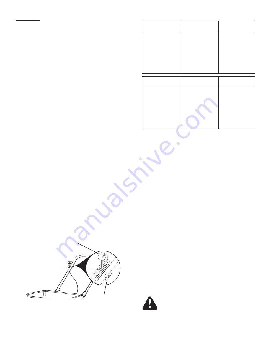 Agri-Fab 45-03882-KD User Manual Download Page 3