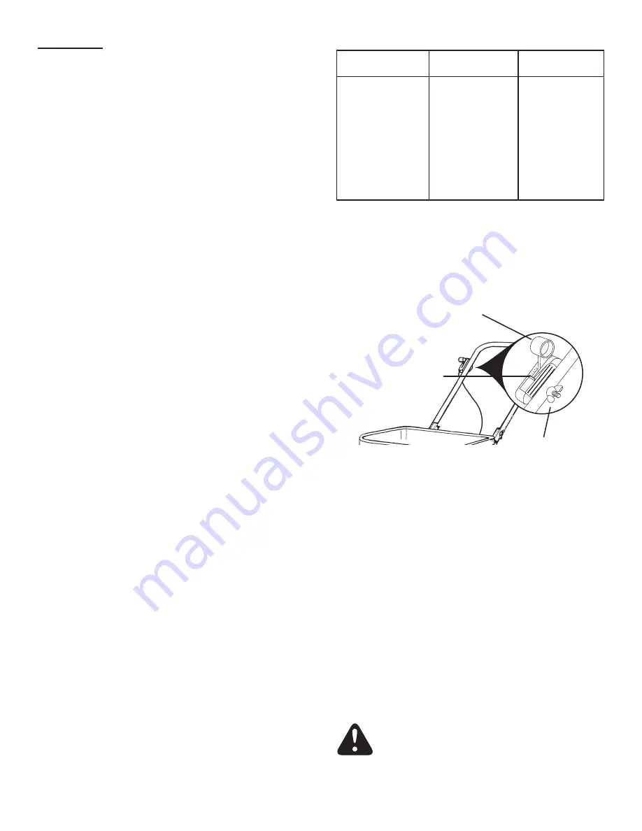 Agri-Fab 45-03882-KD User Manual Download Page 4