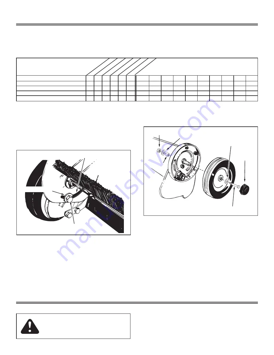 Agri-Fab 45-05221 Owner'S Manual Download Page 14