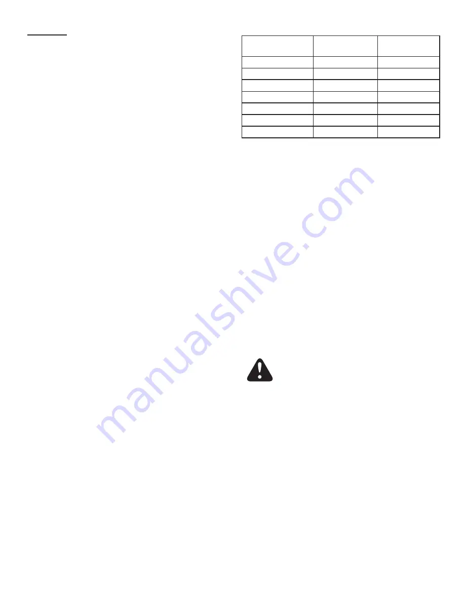 Agri-Fab 45-05321 Manual Download Page 24