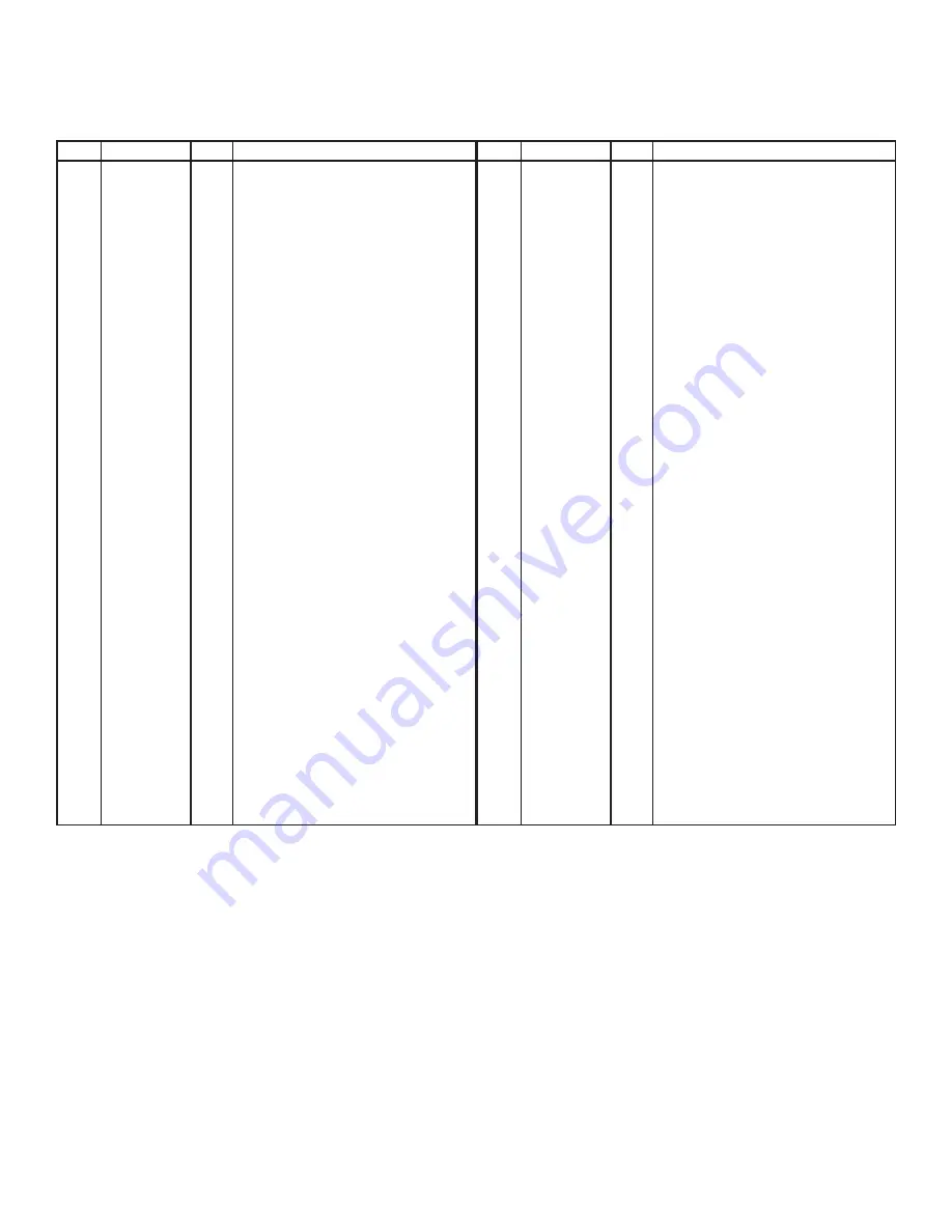 Agri-Fab LST42E Owner'S Manual Download Page 33