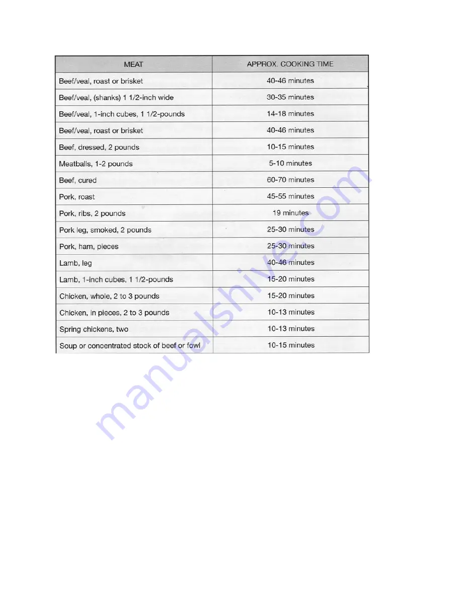 agri supply 076054 Скачать руководство пользователя страница 19