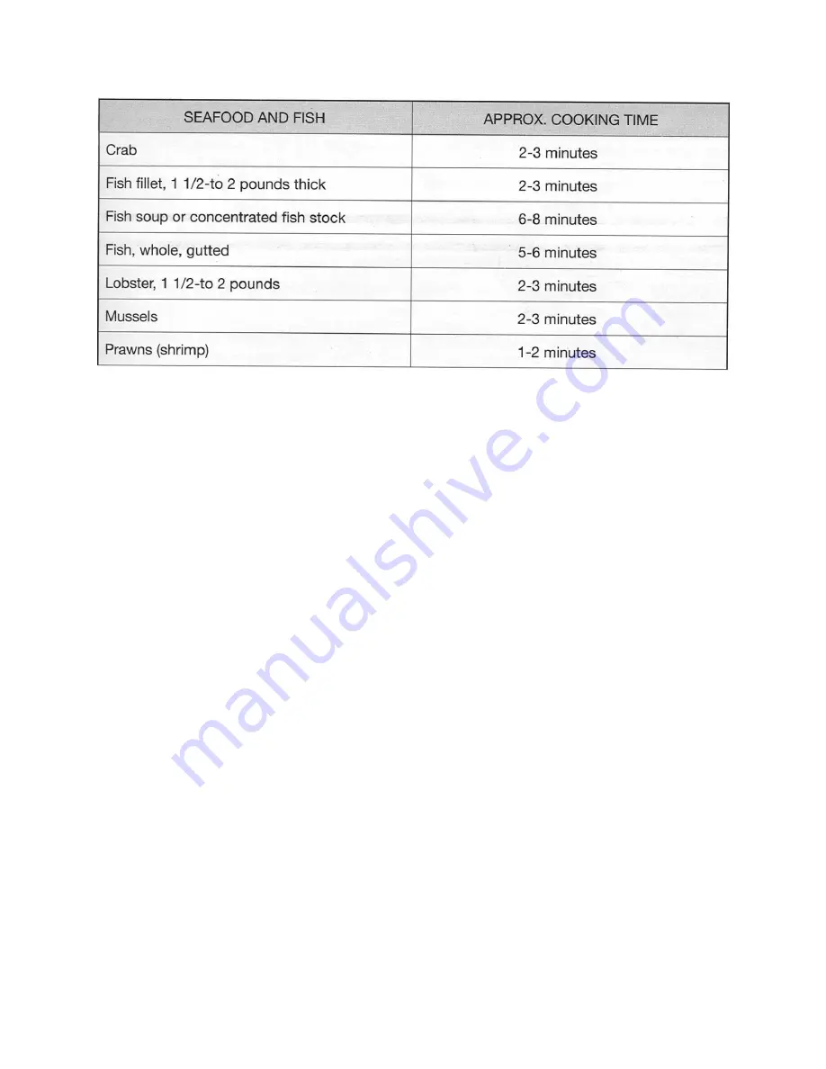 agri supply 076054 Скачать руководство пользователя страница 20