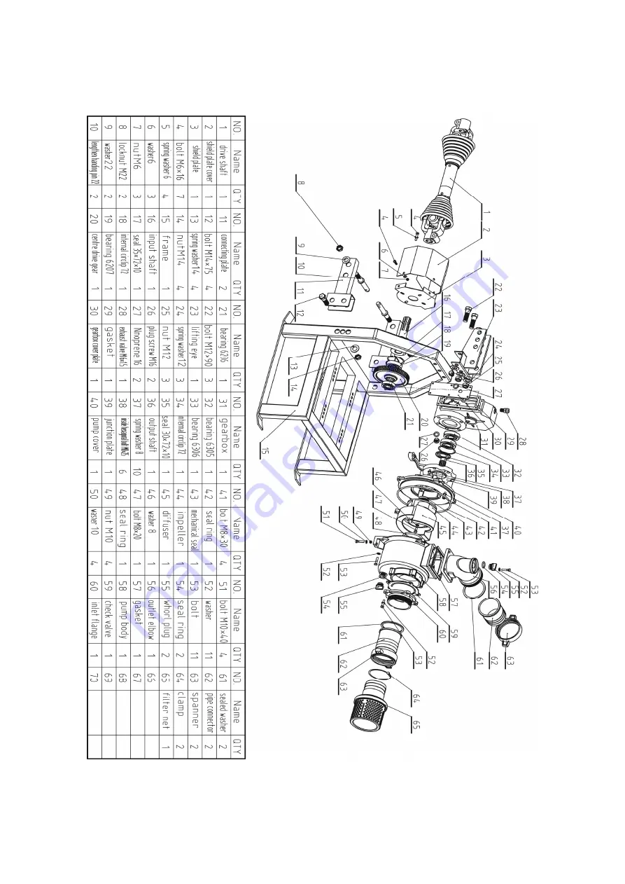 agri supply PTOW3 Owner'S Manual Download Page 12