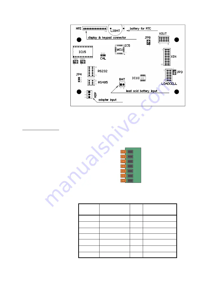 AGRI TRONIX Brecknell SBI-521 Series Скачать руководство пользователя страница 10