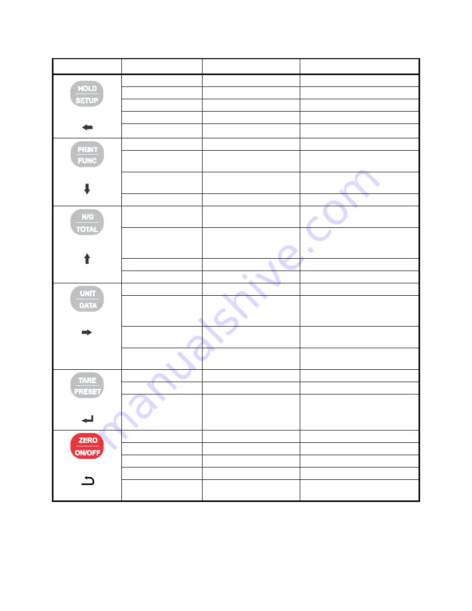 AGRI TRONIX Brecknell SBI-521 Series Service Manual Download Page 24