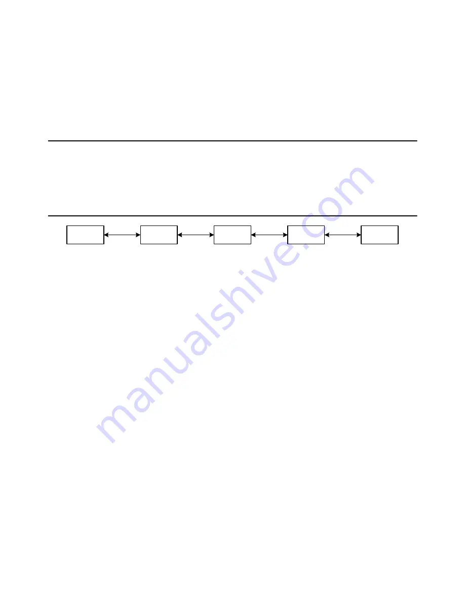 AGRI TRONIX Brecknell SBI-521 Series Service Manual Download Page 40