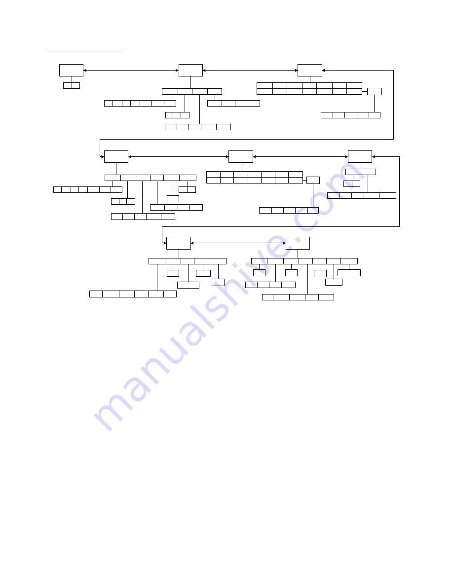 AGRI TRONIX Brecknell SBI-521 Series Service Manual Download Page 46