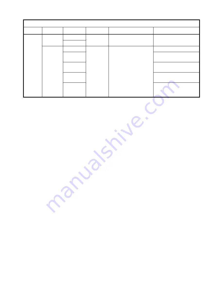 AGRI TRONIX Brecknell SBI-521 Series Service Manual Download Page 51