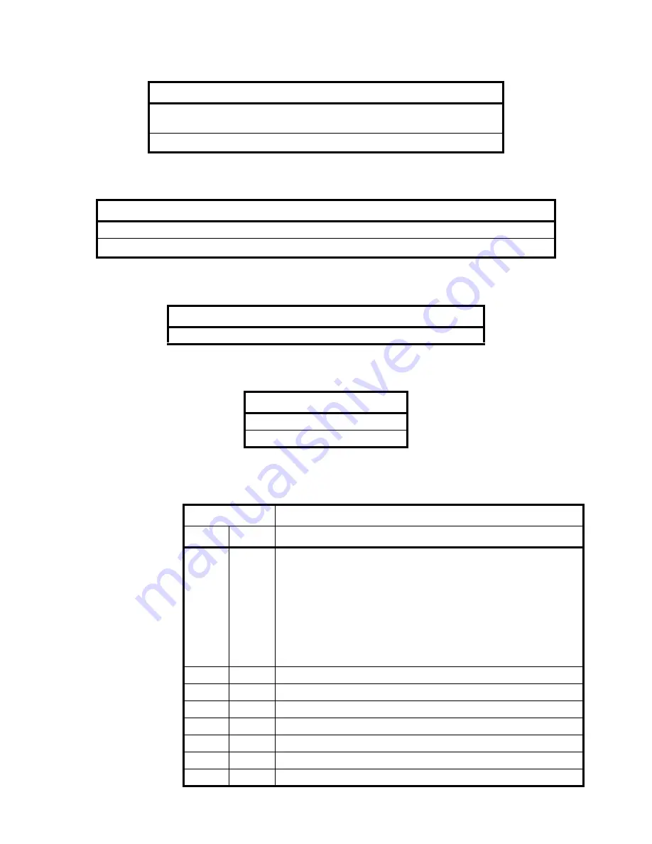 AGRI TRONIX Brecknell SBI-521 Series Service Manual Download Page 64