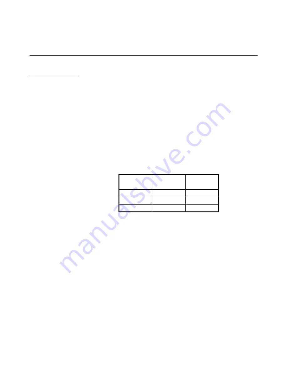 AGRI TRONIX Brecknell SBI-521 Series Service Manual Download Page 75