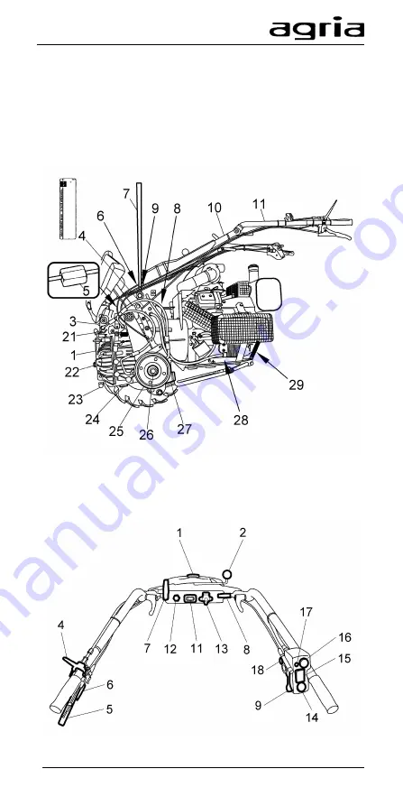 Agria Cyclone 5900 Translation Of The Original Operating Instructions Download Page 4