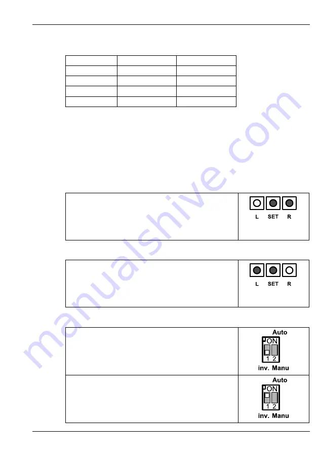 Agromatic ESR-NK Series Installation And Operating Manual Download Page 69