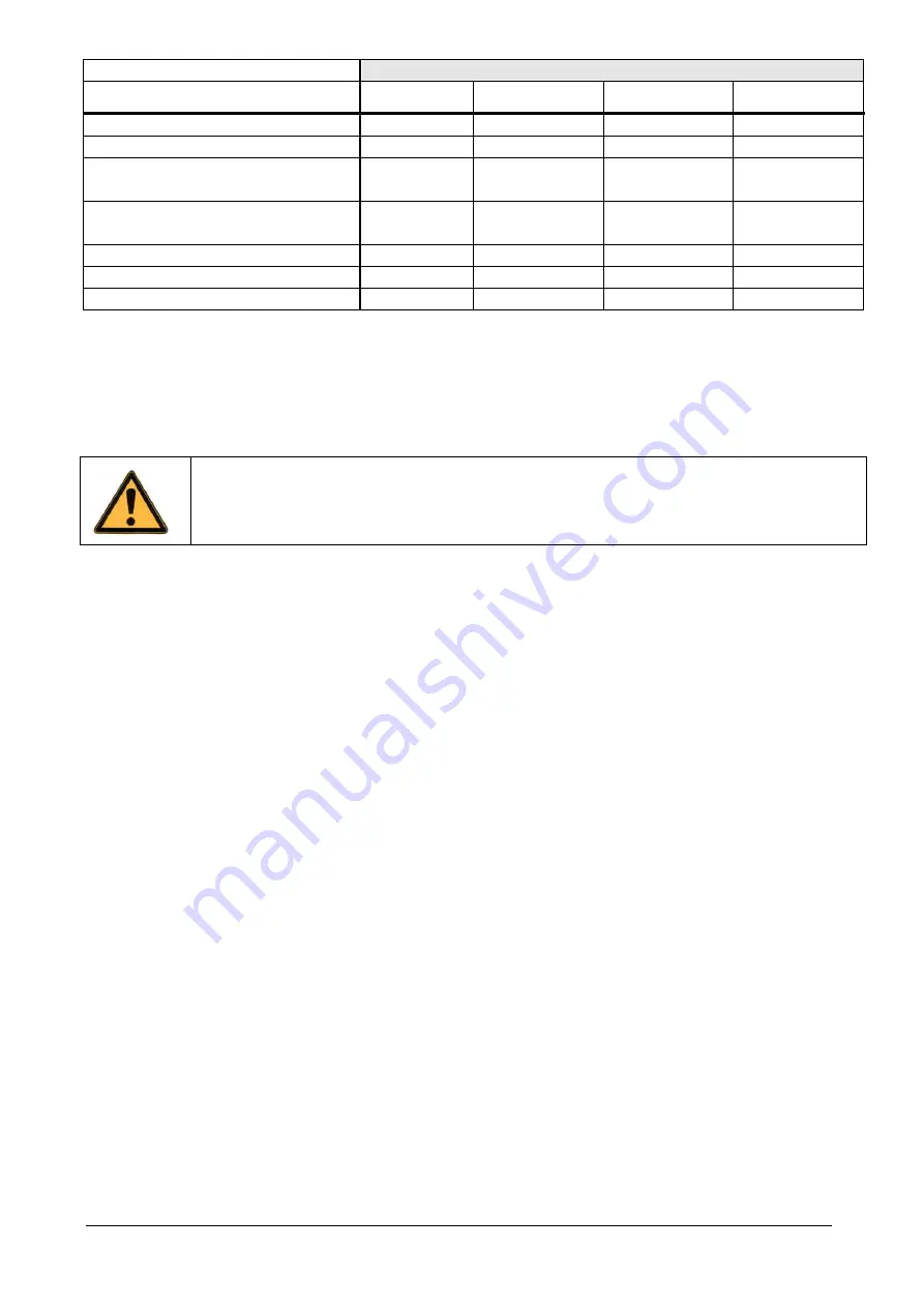 Agromehanika 10-12-15 MRX Instructions For Use Manual Download Page 55