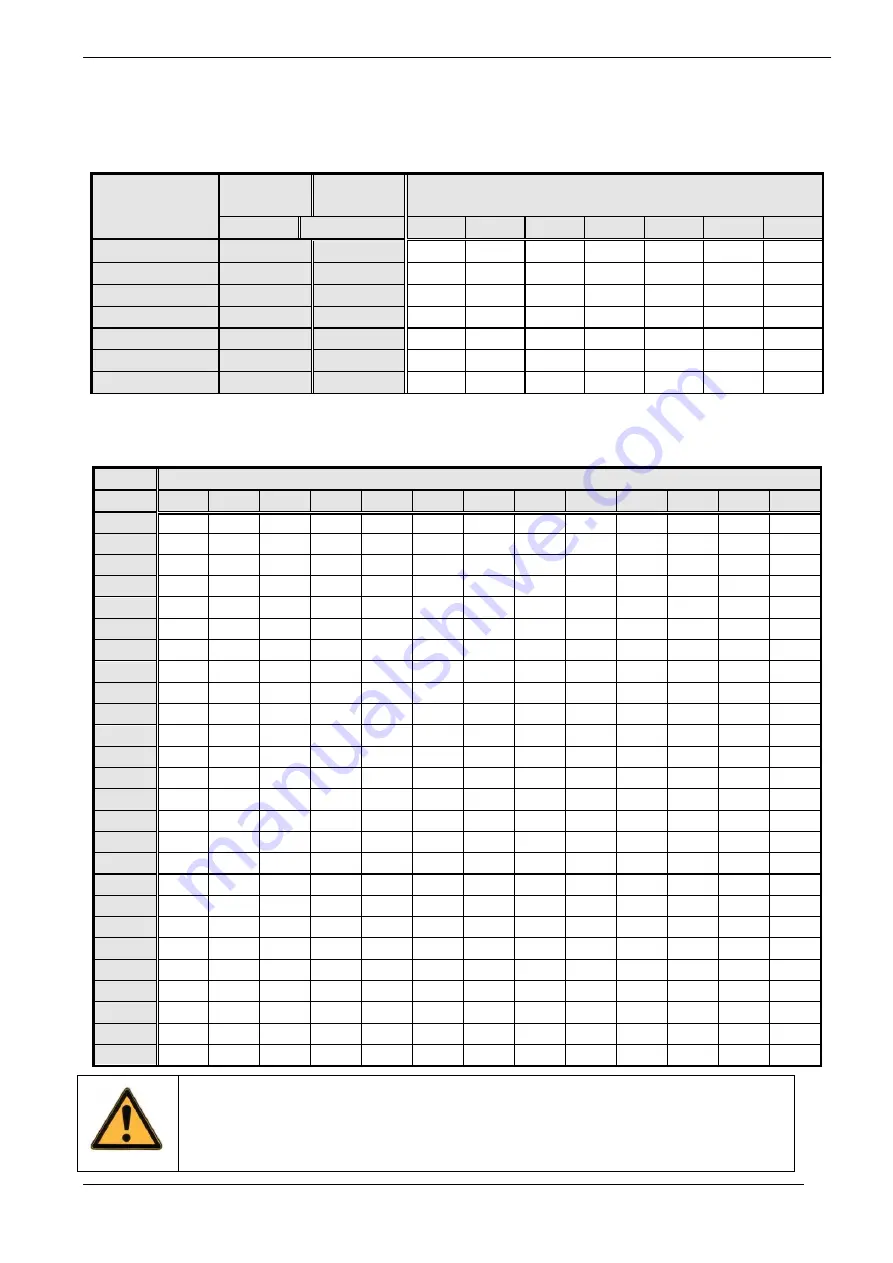 Agromehanika 10-12-15 MRX Instructions For Use Manual Download Page 108