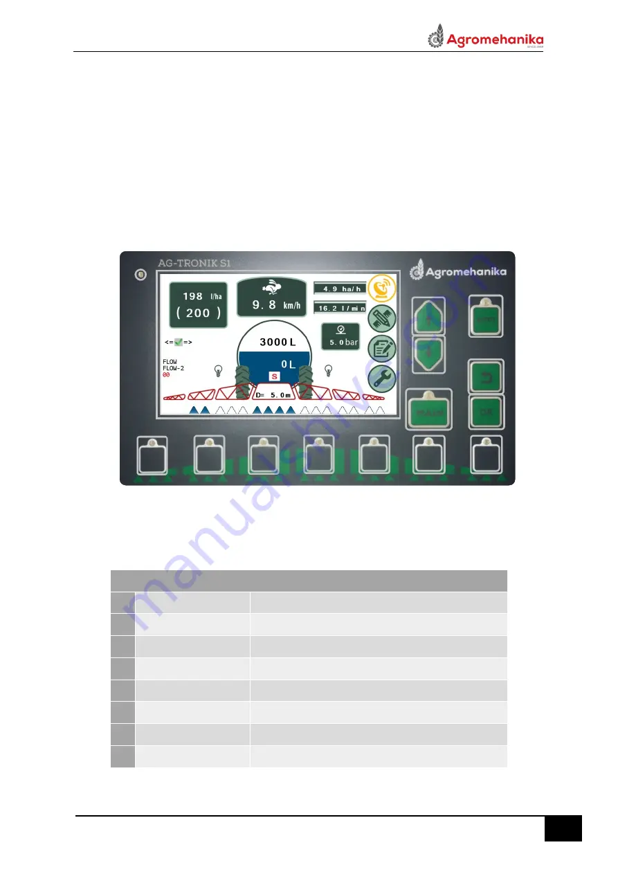 Agromehanika AG-TRONIK S1 Скачать руководство пользователя страница 8