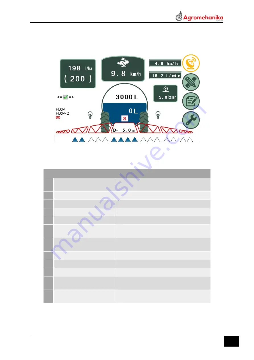 Agromehanika AG-TRONIK S1 Скачать руководство пользователя страница 16