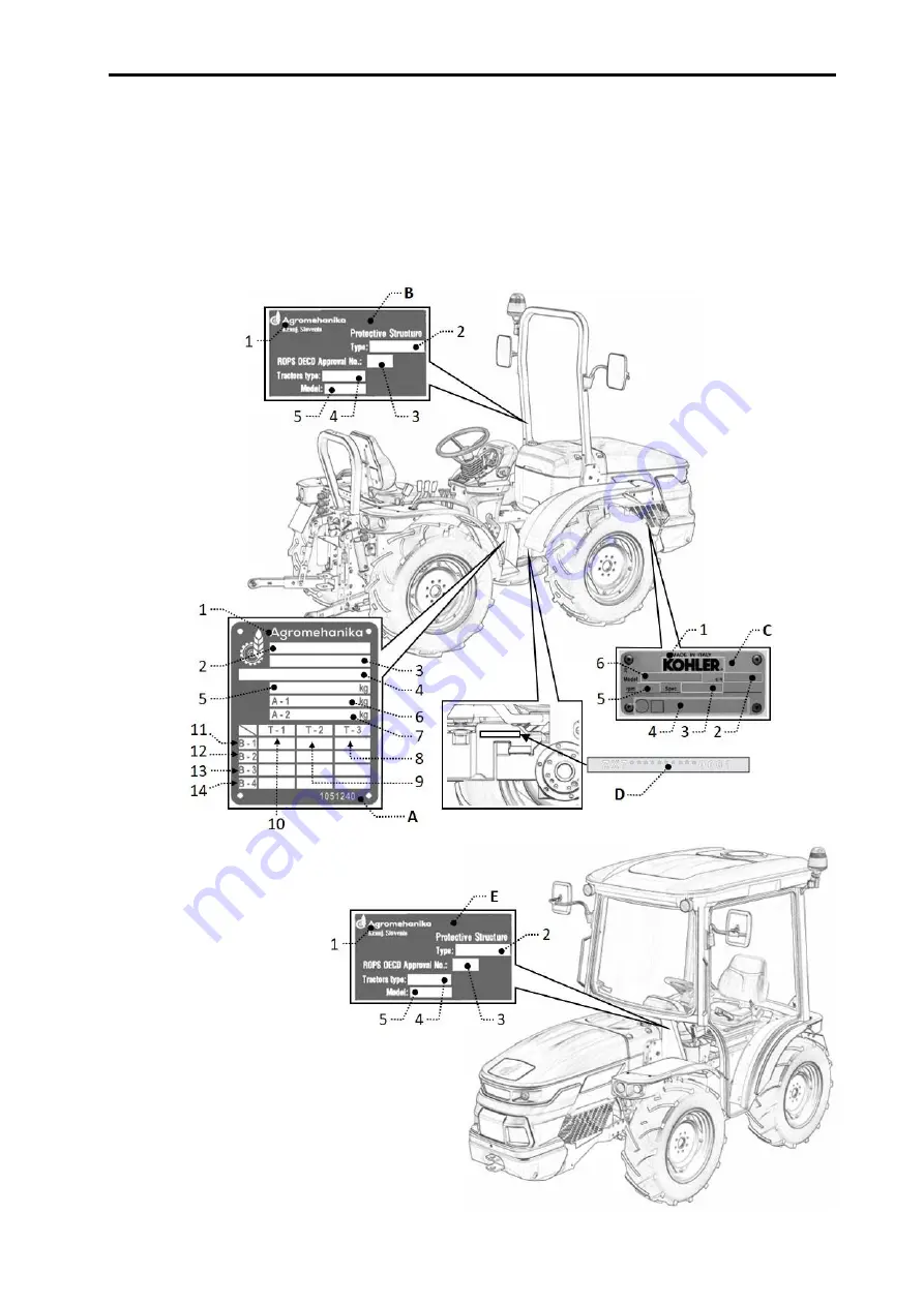 Agromehanika AGT 106 Operating Instructions Manual Download Page 32