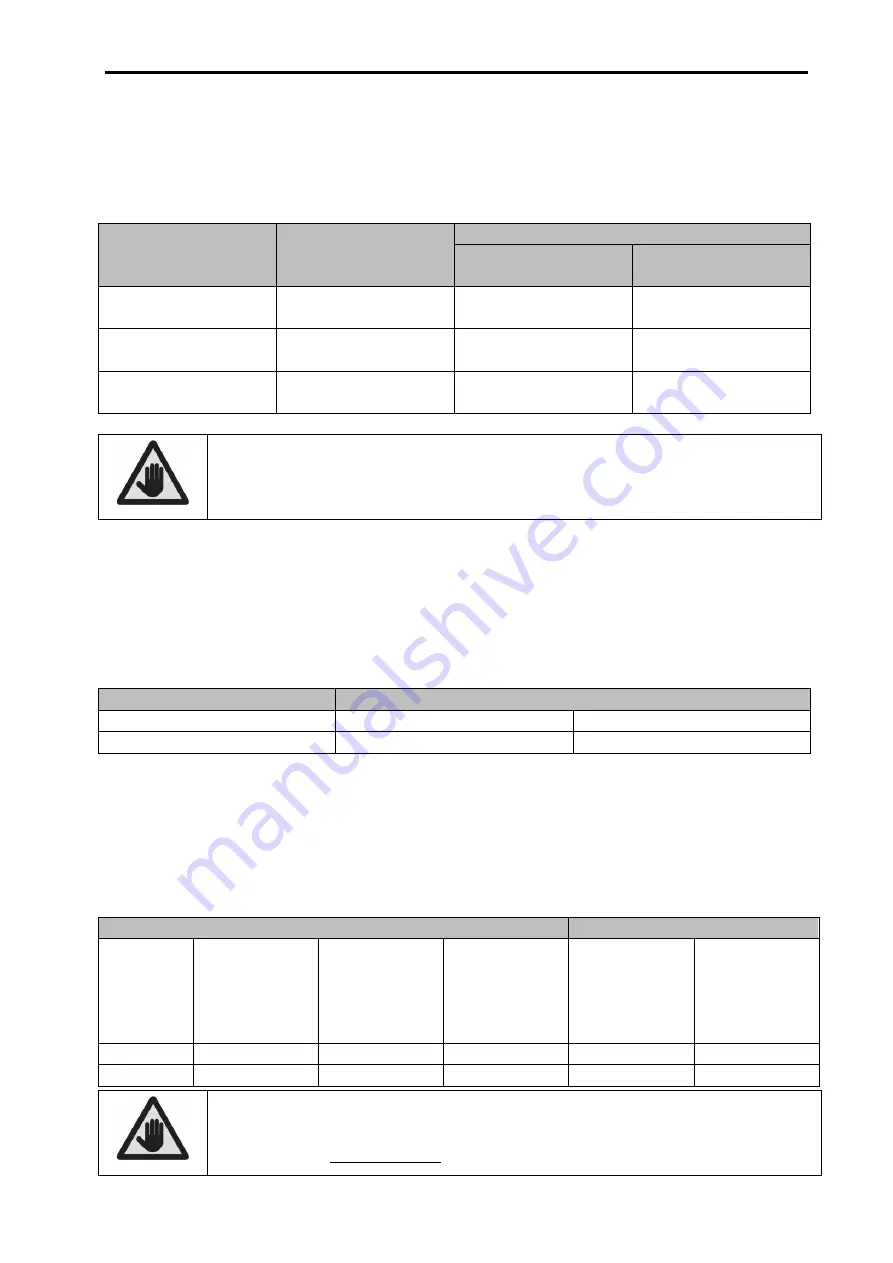 Agromehanika AGT 106 Operating Instructions Manual Download Page 231