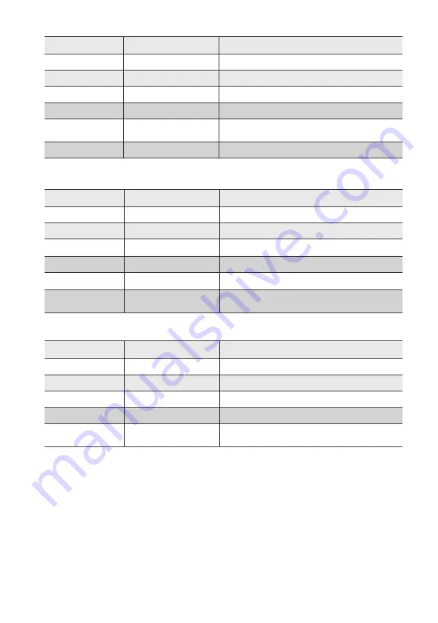 AGROWATT AWB2-28 Use And Maintenance Manual Download Page 29