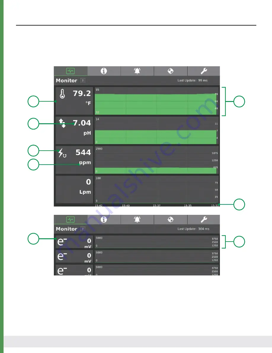 Agrowtek GrowControl GCX Instruction Manual Download Page 13