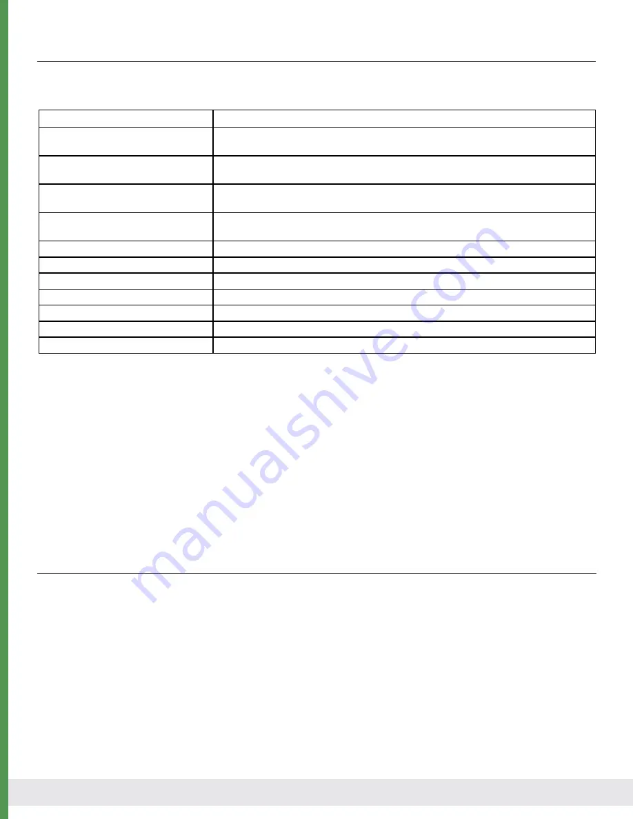 Agrowtek GrowControl GCX Instruction Manual Download Page 77