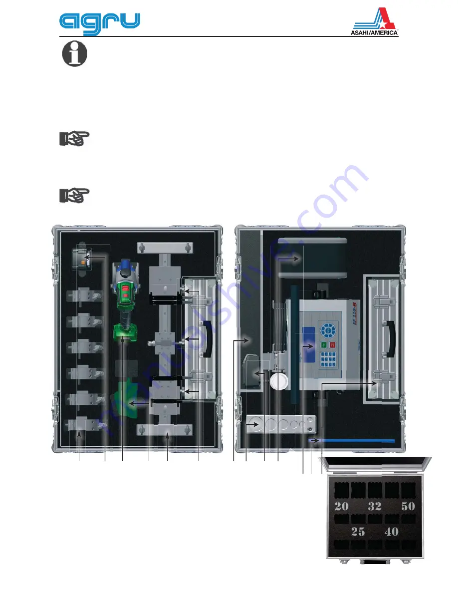 AGRU EF 110-B Скачать руководство пользователя страница 7