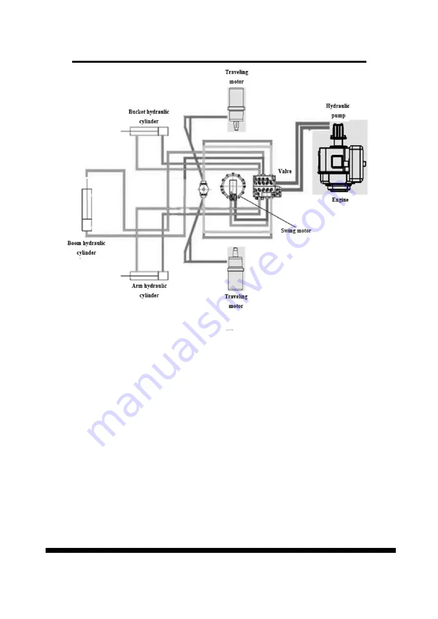 AGT INDUSTRIAL 13.5HP B&S Product Manual Download Page 16