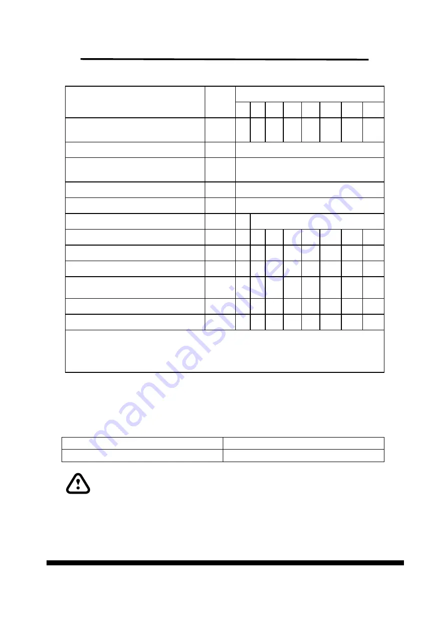 AGT INDUSTRIAL 13.5HP B&S Product Manual Download Page 42