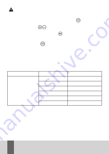 Agu 0724982 Quick Manual / User Manual Download Page 22