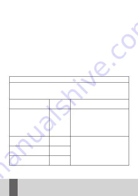 Agu Eaglet IHE3 User Manual Download Page 19