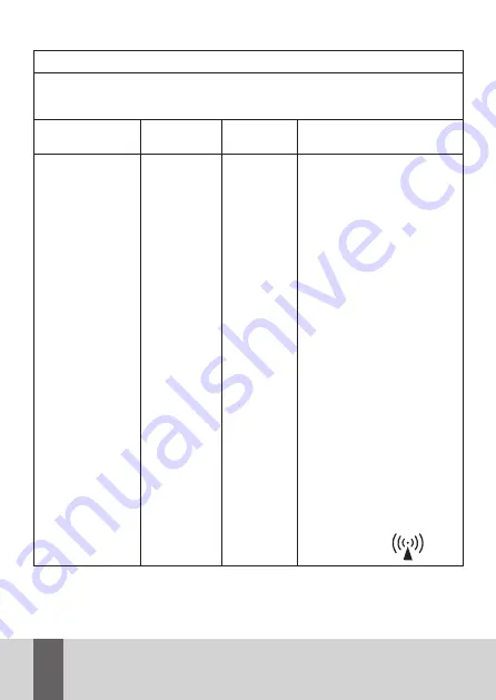 Agu Eaglet IHE3 User Manual Download Page 67